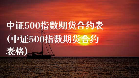 中证500指数期货合约表(中证500指数期货合约表格)_https://www.yunyouns.com_期货行情_第1张