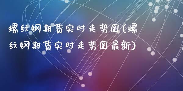 螺纹钢期货实时走势图(螺纹钢期货实时走势图最新)_https://www.yunyouns.com_股指期货_第1张