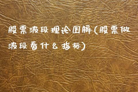 股票波段理论图解(股票做波段看什么指标)_https://www.yunyouns.com_期货行情_第1张