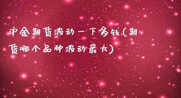 沪金期货波动一下多钱(期货哪个品种波动最大)_https://www.yunyouns.com_股指期货_第1张