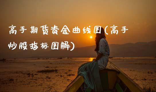 高手期货资金曲线图(高手炒股指标图解)_https://www.yunyouns.com_股指期货_第1张