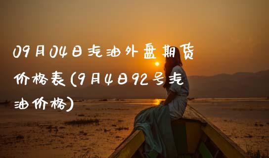 09月04日汽油外盘期货价格表(9月4日92号汽油价格)_https://www.yunyouns.com_期货直播_第1张