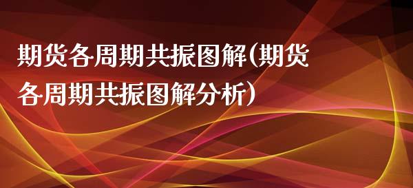 期货各周期共振图解(期货各周期共振图解分析)_https://www.yunyouns.com_期货直播_第1张