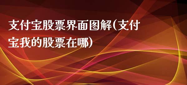 支付宝股票界面图解(支付宝我的股票在哪)_https://www.yunyouns.com_恒生指数_第1张