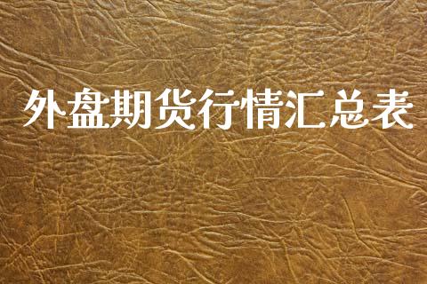 外盘期货行情汇总表_https://www.yunyouns.com_恒生指数_第1张