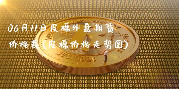 06月11日皮棉外盘期货价格表(皮棉价格走势图)_https://www.yunyouns.com_期货行情_第1张