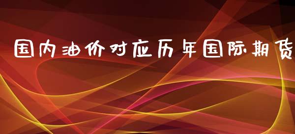 国内油价对应历年国际期货_https://www.yunyouns.com_期货行情_第1张