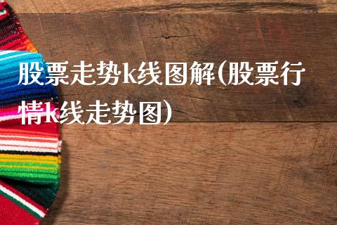 股票走势k线图解(股票行情k线走势图)_https://www.yunyouns.com_股指期货_第1张