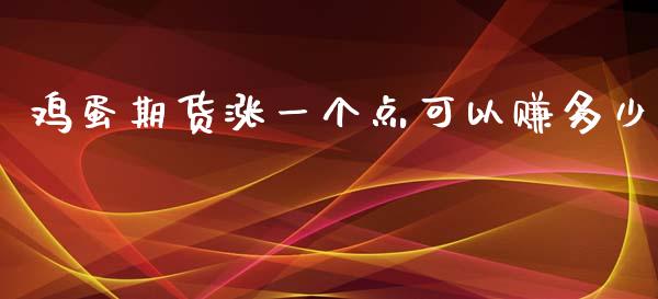 鸡蛋期货涨一个点可以赚多少_https://www.yunyouns.com_股指期货_第1张