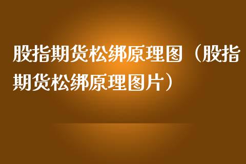 股指期货松绑原理图（股指期货松绑原理图片）_https://www.yunyouns.com_股指期货_第1张