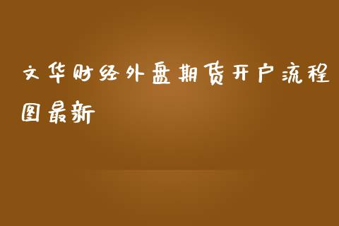 财经外盘期货开户流程图最新_https://www.yunyouns.com_股指期货_第1张