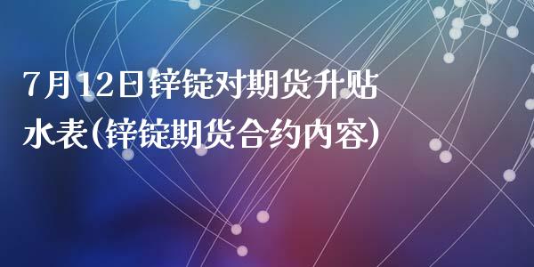 7月12日锌锭对期货升贴水表(锌锭期货合约内容)_https://www.yunyouns.com_期货直播_第1张