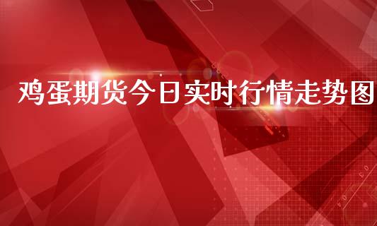 鸡蛋期货今日实时行情走势图_https://www.yunyouns.com_股指期货_第1张