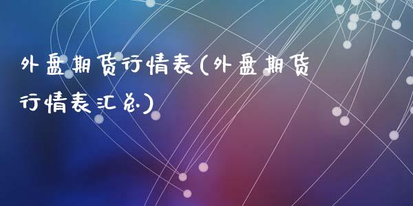 外盘期货行情表(外盘期货行情表汇总)_https://www.yunyouns.com_恒生指数_第1张