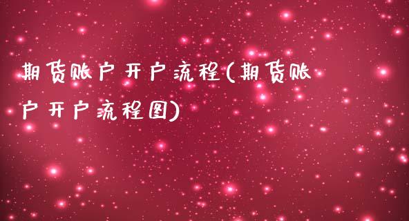 期货账户开户流程(期货账户开户流程图)_https://www.yunyouns.com_股指期货_第1张