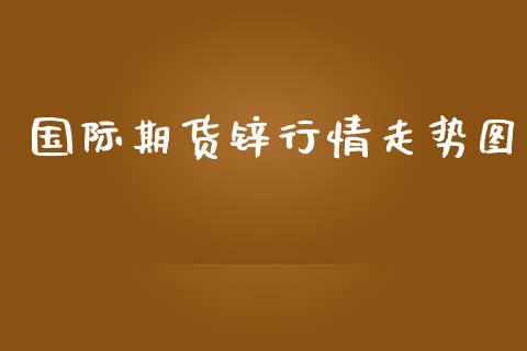 国际期货锌行情走势图_https://www.yunyouns.com_股指期货_第1张