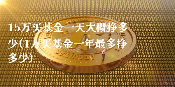 15万买基金一天大概挣多少(1万买基金一年最多挣多少)_https://www.yunyouns.com_恒生指数_第1张