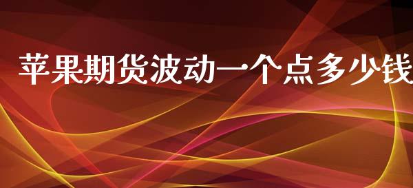 苹果期货波动一个点多少钱_https://www.yunyouns.com_股指期货_第1张