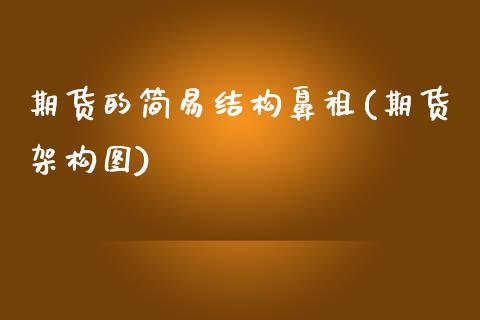 期货的简易结构鼻祖(期货架构图)_https://www.yunyouns.com_期货行情_第1张