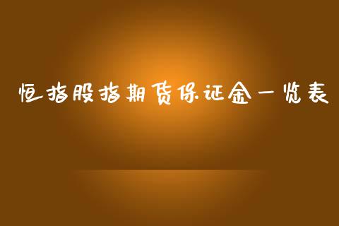 恒指股指期货保证金一览表_https://www.yunyouns.com_股指期货_第1张