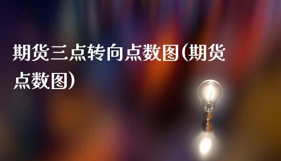 期货三点转向点数图(期货点数图)_https://www.yunyouns.com_期货直播_第1张