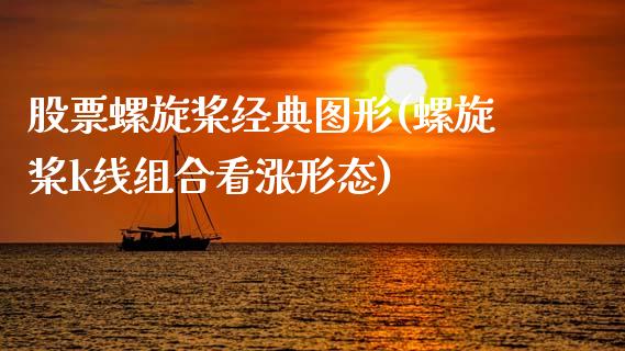 股票螺旋桨经典图形(螺旋桨k线组合看涨形态)_https://www.yunyouns.com_恒生指数_第1张