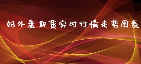 铝外盘期货实时行情走势图表_https://www.yunyouns.com_期货直播_第1张