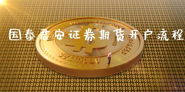 证券期货开户流程_https://www.yunyouns.com_期货直播_第1张