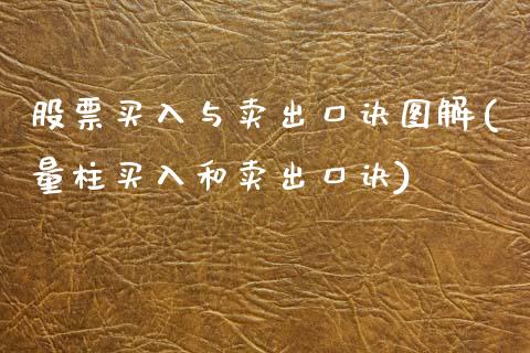 股票买入与卖出口诀图解(量柱买入和卖出口诀)_https://www.yunyouns.com_期货行情_第1张