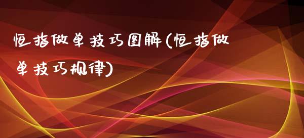 恒指做单技巧图解(恒指做单技巧规律)_https://www.yunyouns.com_期货行情_第1张