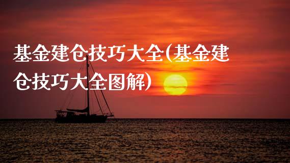 基金建仓技巧大全(基金建仓技巧大全图解)_https://www.yunyouns.com_恒生指数_第1张