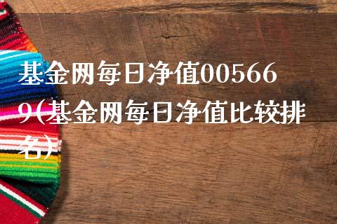 基金网每日净值005669(基金网每日净值比较排名)_https://www.yunyouns.com_期货行情_第1张