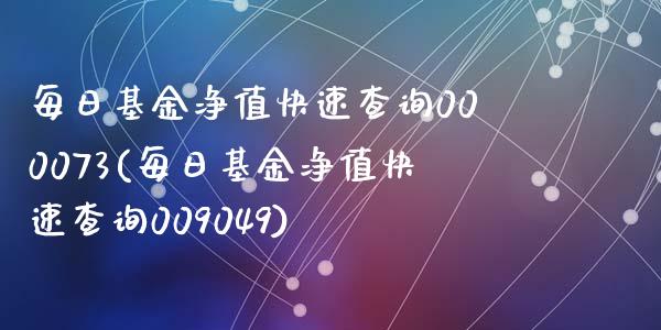 每日基金净值快速查询000073(每日基金净值快速查询009049)_https://www.yunyouns.com_期货行情_第1张