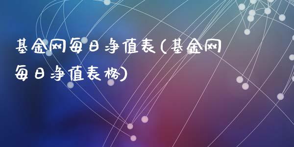 基金网每日净值表(基金网每日净值表格)_https://www.yunyouns.com_期货行情_第1张