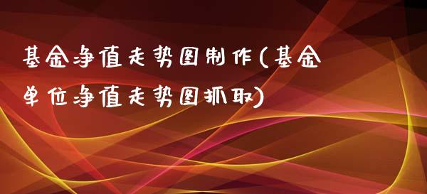 基金净值走势图制作(基金单位净值走势图抓取)_https://www.yunyouns.com_期货直播_第1张