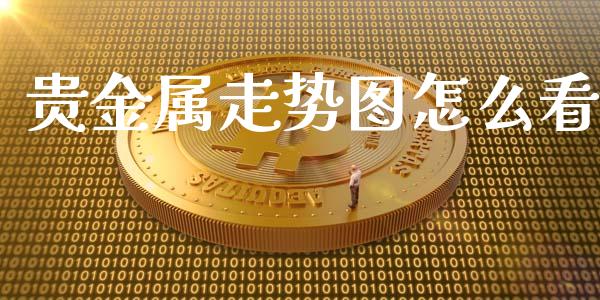 贵金属走势图怎么看_https://www.yunyouns.com_期货行情_第1张