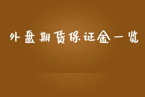 外盘期货保证金一览_https://www.yunyouns.com_恒生指数_第1张