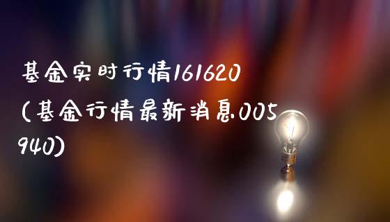 基金实时行情161620(基金行情最新消息005940)_https://www.yunyouns.com_期货行情_第1张