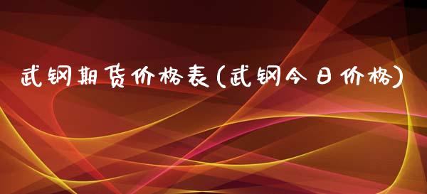 武钢期货价格表(武钢今日价格)_https://www.yunyouns.com_股指期货_第1张