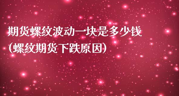 期货螺纹波动一块是多少钱(螺纹期货下跌原因)_https://www.yunyouns.com_股指期货_第1张