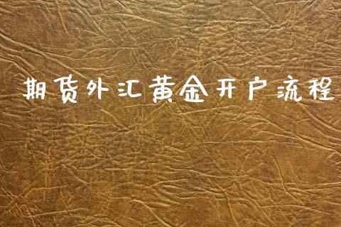 期货外汇黄金开户流程_https://www.yunyouns.com_期货直播_第1张