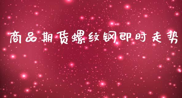 商品期货螺纹钢即时走势_https://www.yunyouns.com_股指期货_第1张