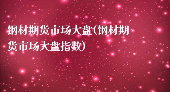 钢材期货市场大盘(钢材期货市场大盘指数)_https://www.yunyouns.com_期货行情_第1张