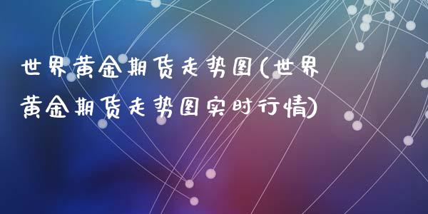 世界黄金期货走势图(世界黄金期货走势图实时行情)_https://www.yunyouns.com_期货直播_第1张