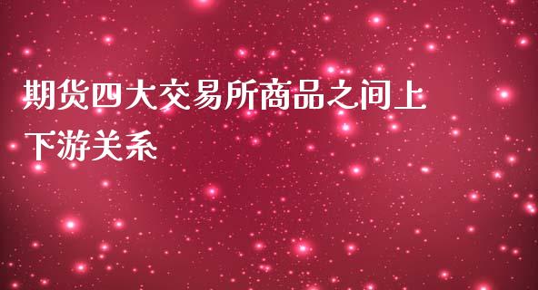 期货四大交易所商品之间上下游关系_https://www.yunyouns.com_期货直播_第1张