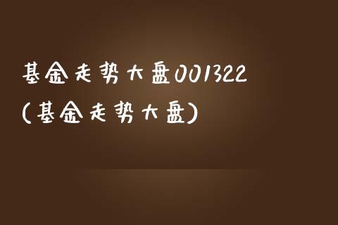 基金走势大盘001322(基金走势大盘)_https://www.yunyouns.com_期货直播_第1张