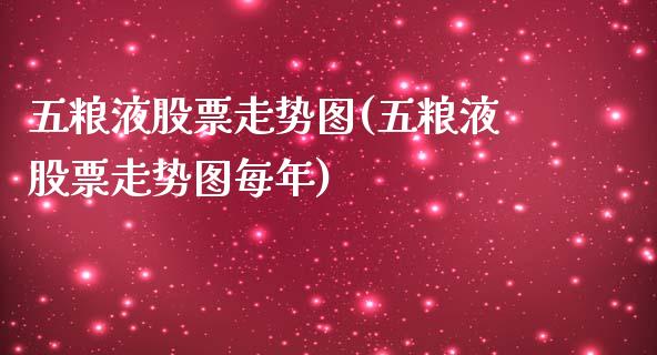 五粮液股票走势图(五粮液股票走势图每年)_https://www.yunyouns.com_期货直播_第1张