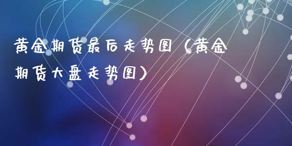 黄金期货最后走势图（黄金期货大盘走势图）_https://www.yunyouns.com_期货行情_第1张