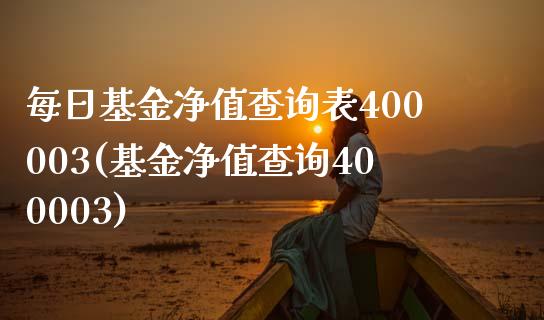 每日基金净值查询表400003(基金净值查询400003)_https://www.yunyouns.com_期货行情_第1张