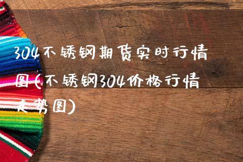 304不锈钢期货实时行情图(不锈钢304价格行情走势图)_https://www.yunyouns.com_期货直播_第1张